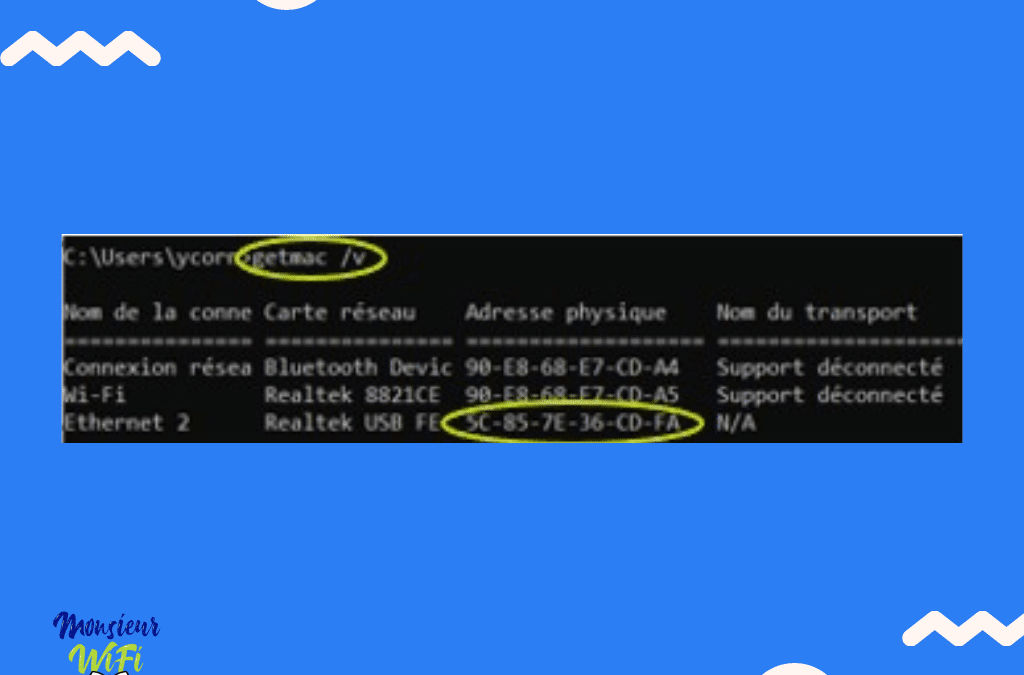 Guide Pratique pour trouver son adresse mac